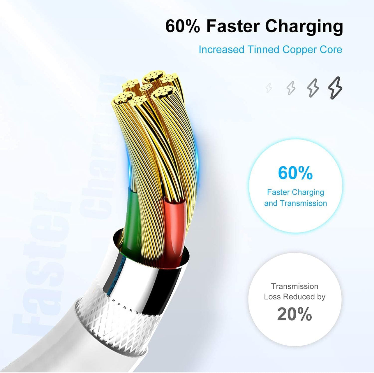 Type C to Type C Cable 60W - 2m / 6.6ft
