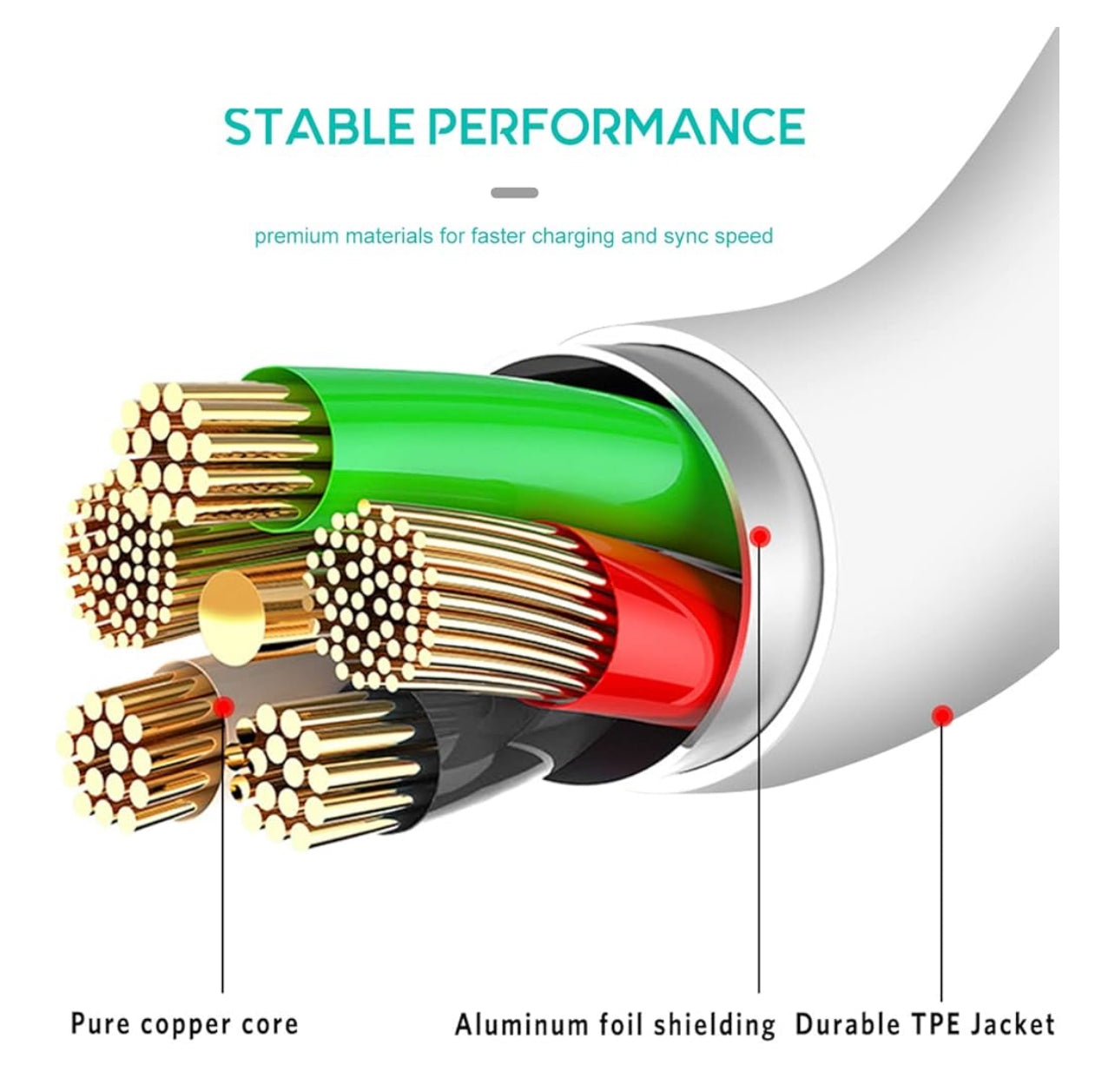 USB - Type C Cable 2m / 6.6 ft